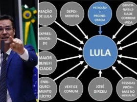 O ex-deputado federal Deltan Dallagnol e o famoso PowerPoint do triplex do Guarujá.