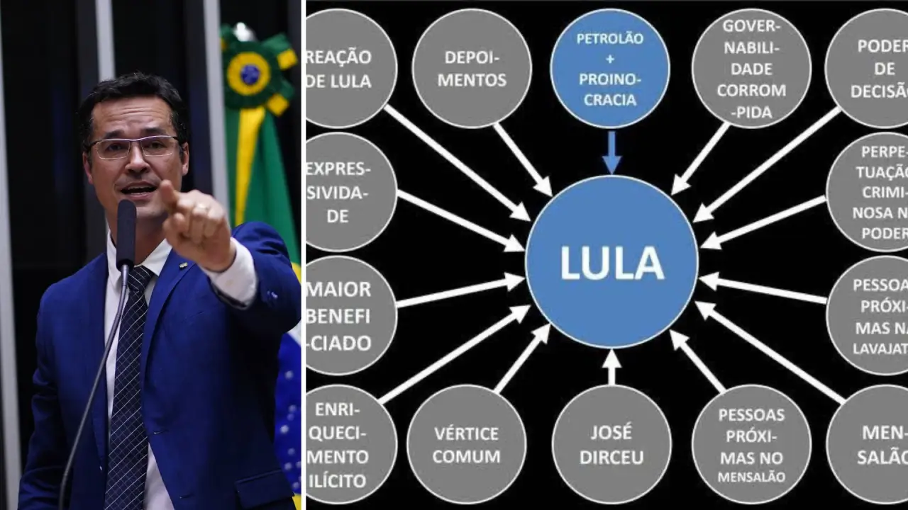 O ex-deputado federal Deltan Dallagnol e o famoso PowerPoint do triplex do Guarujá.