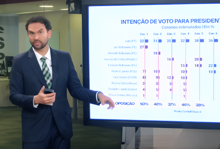 Presidente Lula acenando ao público durante evento, referência à liderança na pesquisa Quaest.