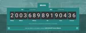Impostômetro ultrapassa R$ 2 trilhões e chama atenção no país