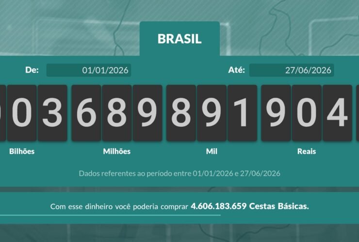 Impostômetro ultrapassa R$ 2 trilhões e chama atenção no país