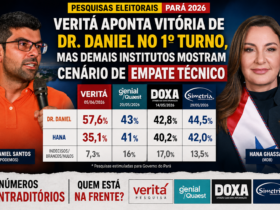 Montagem para capa para a matéria no portal com as fotos originais de Daniel e Hana, além dos números dos institutos Veritá, Genial/Quaest, DOXA e Simetria