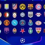 Champions League: veja os duelos da primeira fase