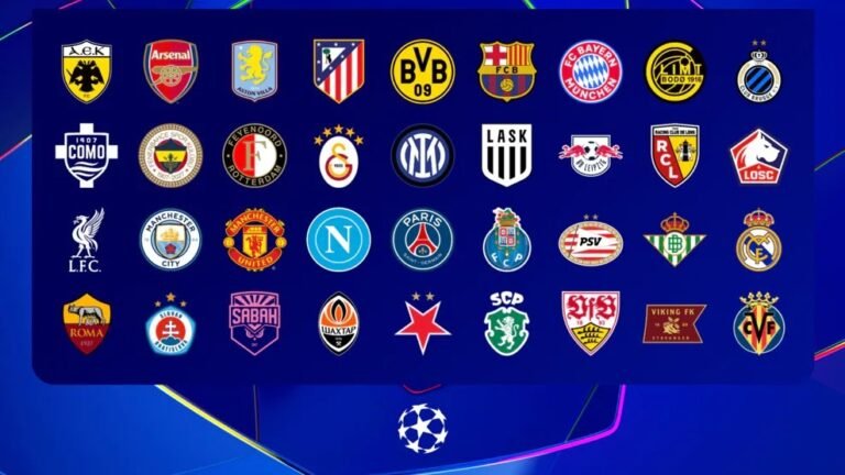 Champions League: veja os duelos da primeira fase